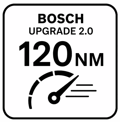 Bosch Performance Upgrade 2.0 für E-Bikes – mehr Drehmoment und Leistung